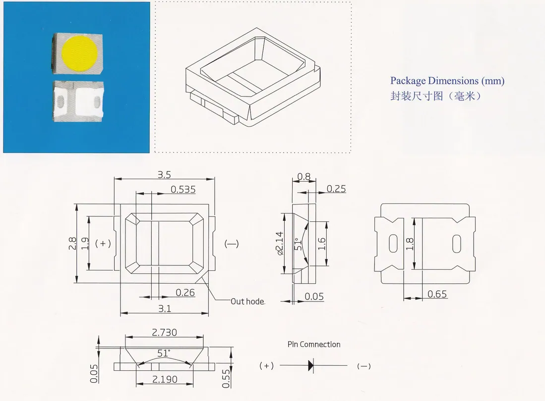 3528 led vs 2835 led, different package
