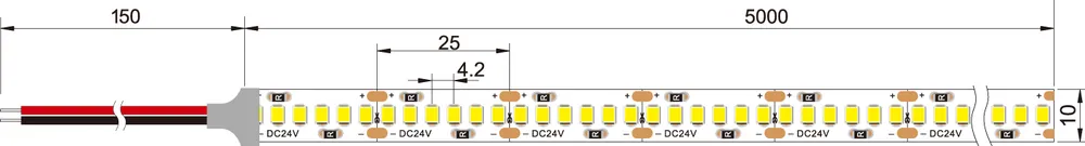 High CRI 90Ra LED Strip Light 2835 240led Per Meter 12V/24V DC Flexible LED Strip view 6