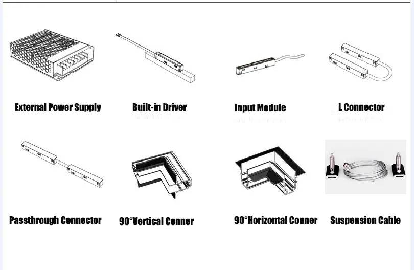 >>>How to use Built-in Driver?