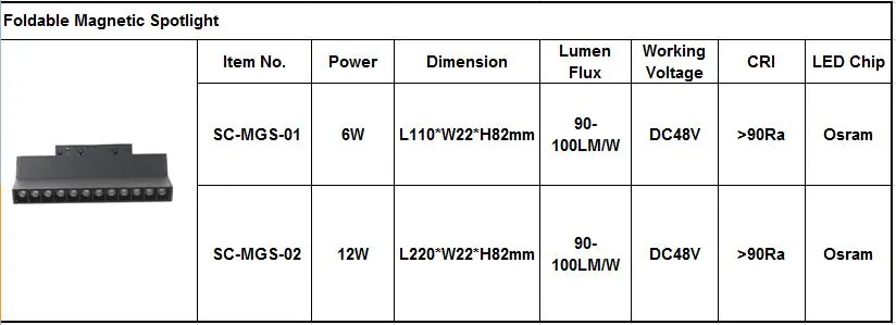 Foldable Magnetic Spot Lamp 12W view 3