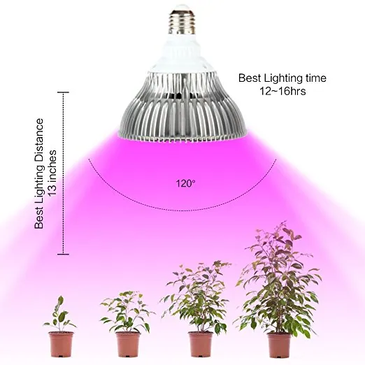 50W 80W LED Grow Light Bulb, Grow Lamp for Indoor Plants, Plant Light Bulb for Indoor Garden Greenhouse and Hydroponic Plants Full Spectrum view 1