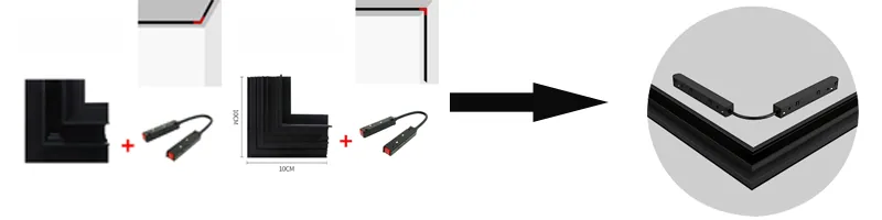 >>>How to use Passthrough connector?