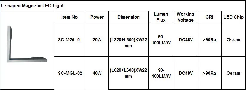 L-shaped Magnetic LED Light view 1