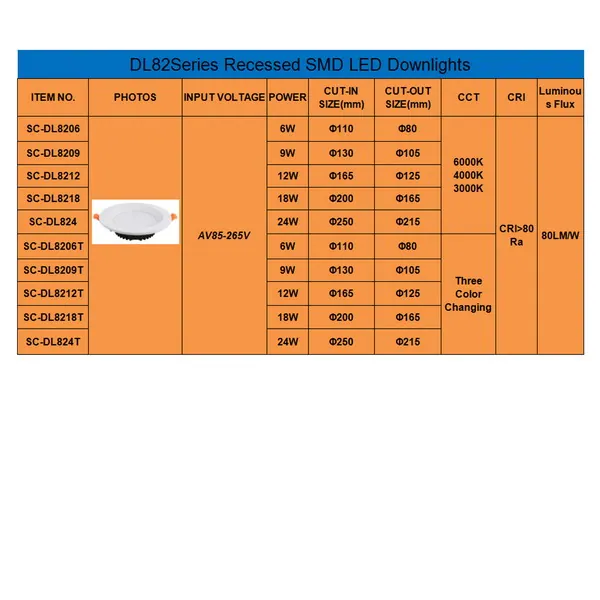 Double Color Dimming 24W SMD Round Recessed LED Down Light view 5