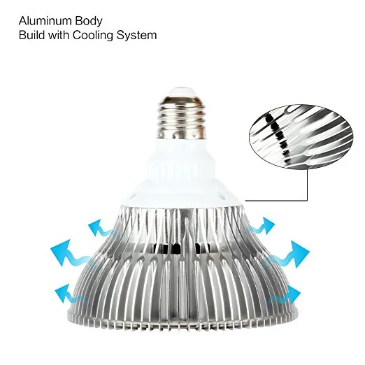 50W 80W LED Grow Light Bulb, Grow Lamp for Indoor Plants, Plant Light Bulb for Indoor Garden Greenhouse and Hydroponic Plants Full Spectrum view 7