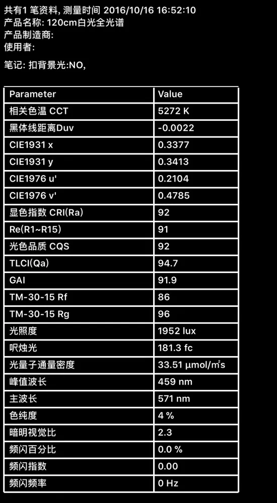 High-intensity T8 LED Grow Light,full Spectrum Day light,50% More Light Brings Plants All the Way from Seed to Flower to Fruit view 4