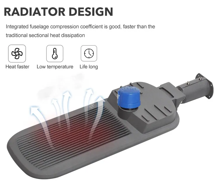 Cheapest LED Street Light view 3