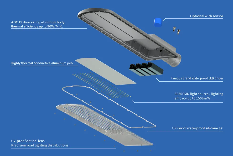 Cheapest LED Street Light view 5