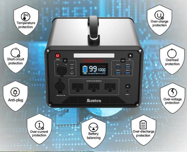 Belecome Silver Fox Best Portable Power Station 400W view 5