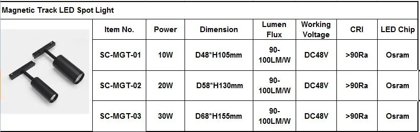 LED Track Light 30W view 4