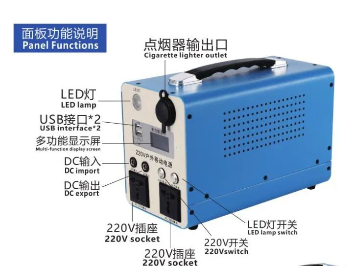Section: Why do you need a portable power station?