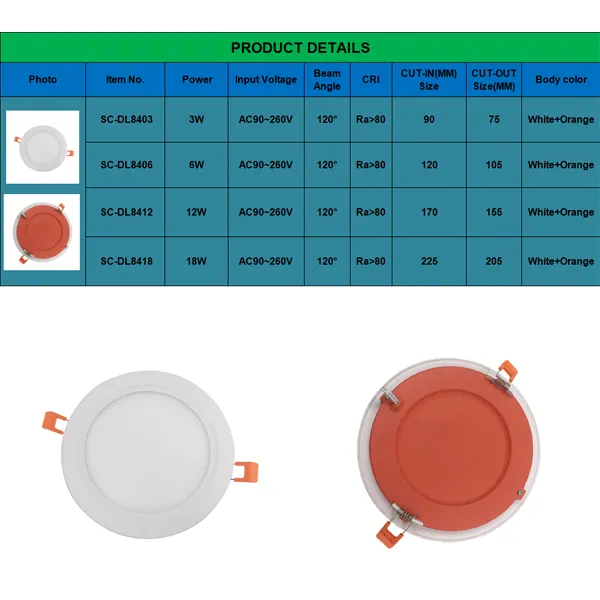 DL84 Series New Designed Round Recessed 3W 6W 12W 18W Utral Thin LED Panel Lights view 5