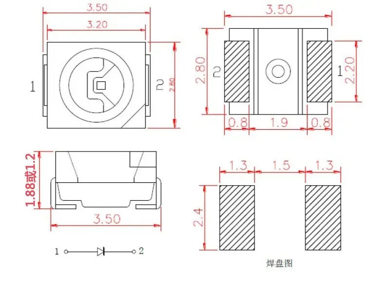 3528 led vs 2835 led, different viewing angle
