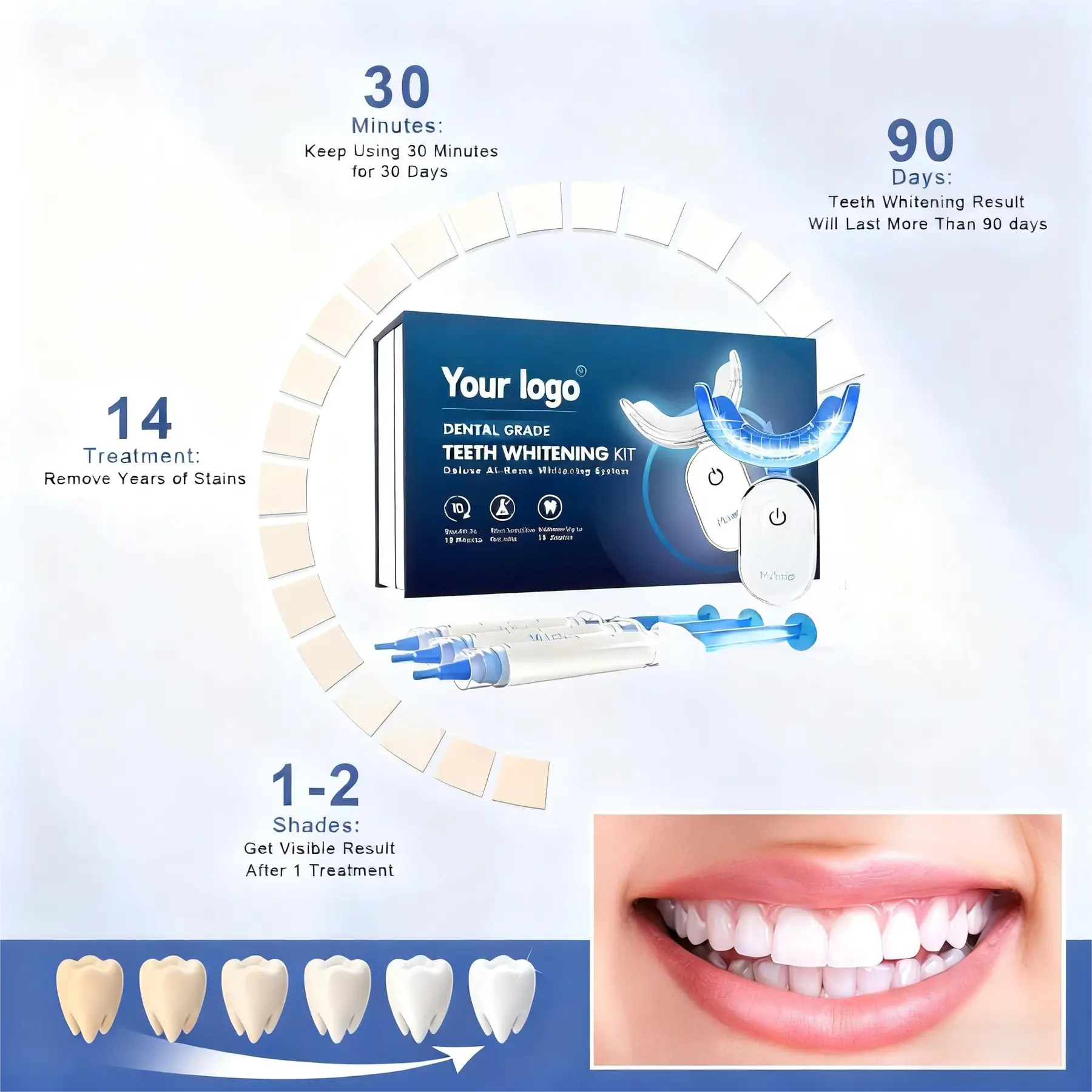 B-28LED-PAP Teeth Whitening Kit view 2