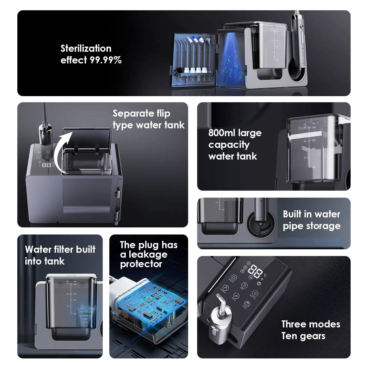 Smart Desktop Water Flosser LP-233 view 13