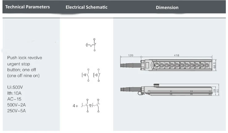 Specification diagram with tabs showing electrical ratings, schematic symbols, and dimension drawings of a LED machine work light