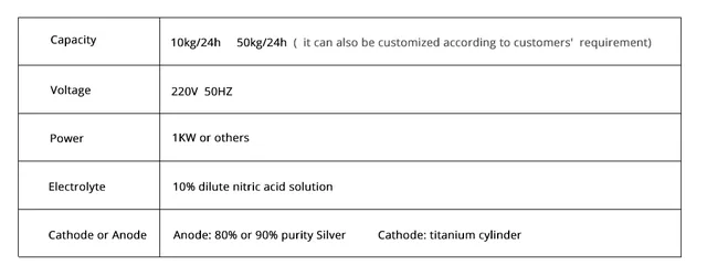 Silver Electrolysis Refining Machine 10kg Per 24h detail 4