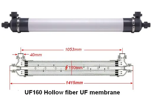 UF160 Hollow Fiber UF Membrane Module