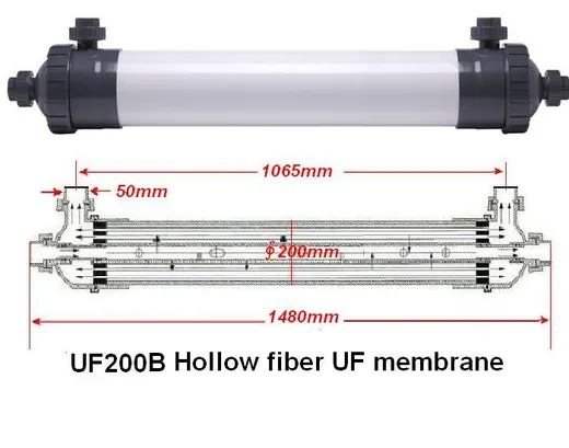 UF200B Hollow Fiber UF Membrane Module