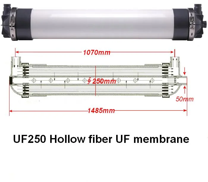 UF250 Hollow Fiber UF Membrane Module