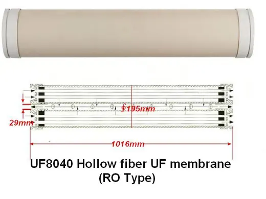 UF8040 Hollow Fiber UF Membrane Module