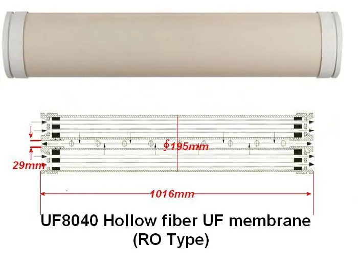 UF8040 Hollow Fiber UF Membrane Module