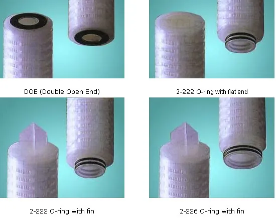 Pleated Membrane Filter Cartridge