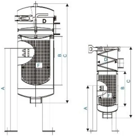 BFL Series Bag Filter Housing view 2
