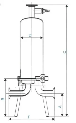 RS Sanitary Cartridge Filter Housing view 2