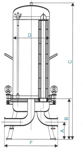 RS Sanitary Cartridge Filter Housing view 3