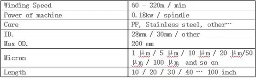 PP String Wound Filter Cartridge Making Machine view 2