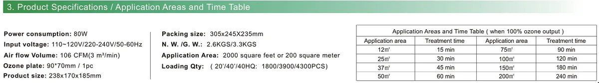 HE-151N 7G Digital ozone generator