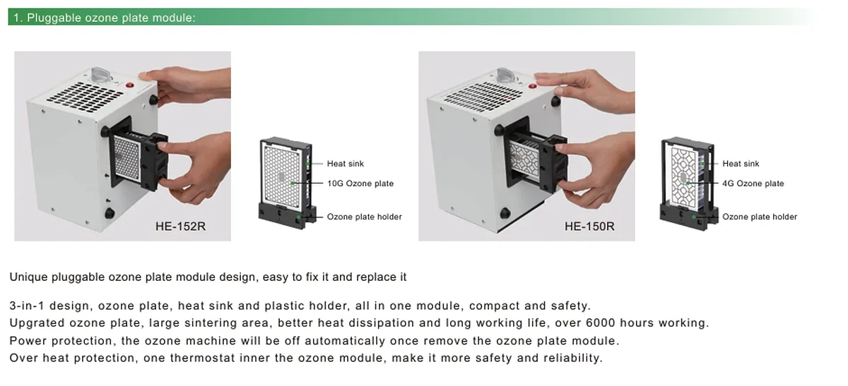 HE-152R 4G 10G Replugable Ozone Generator
