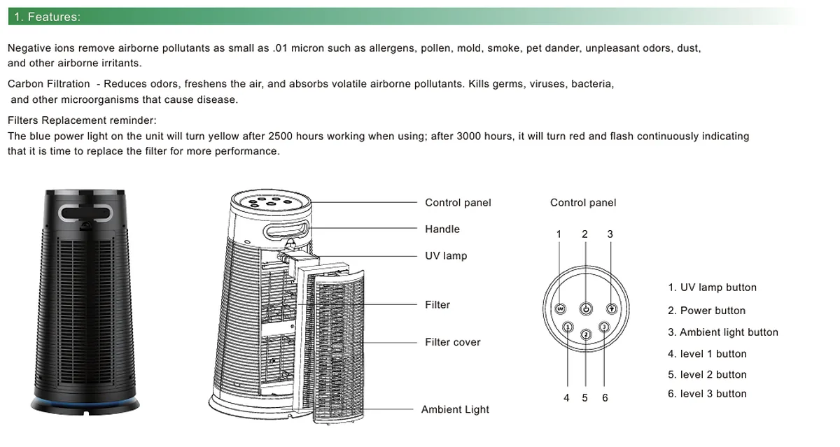 HE-257 Air Purifier Hepa Carbon UV Negative