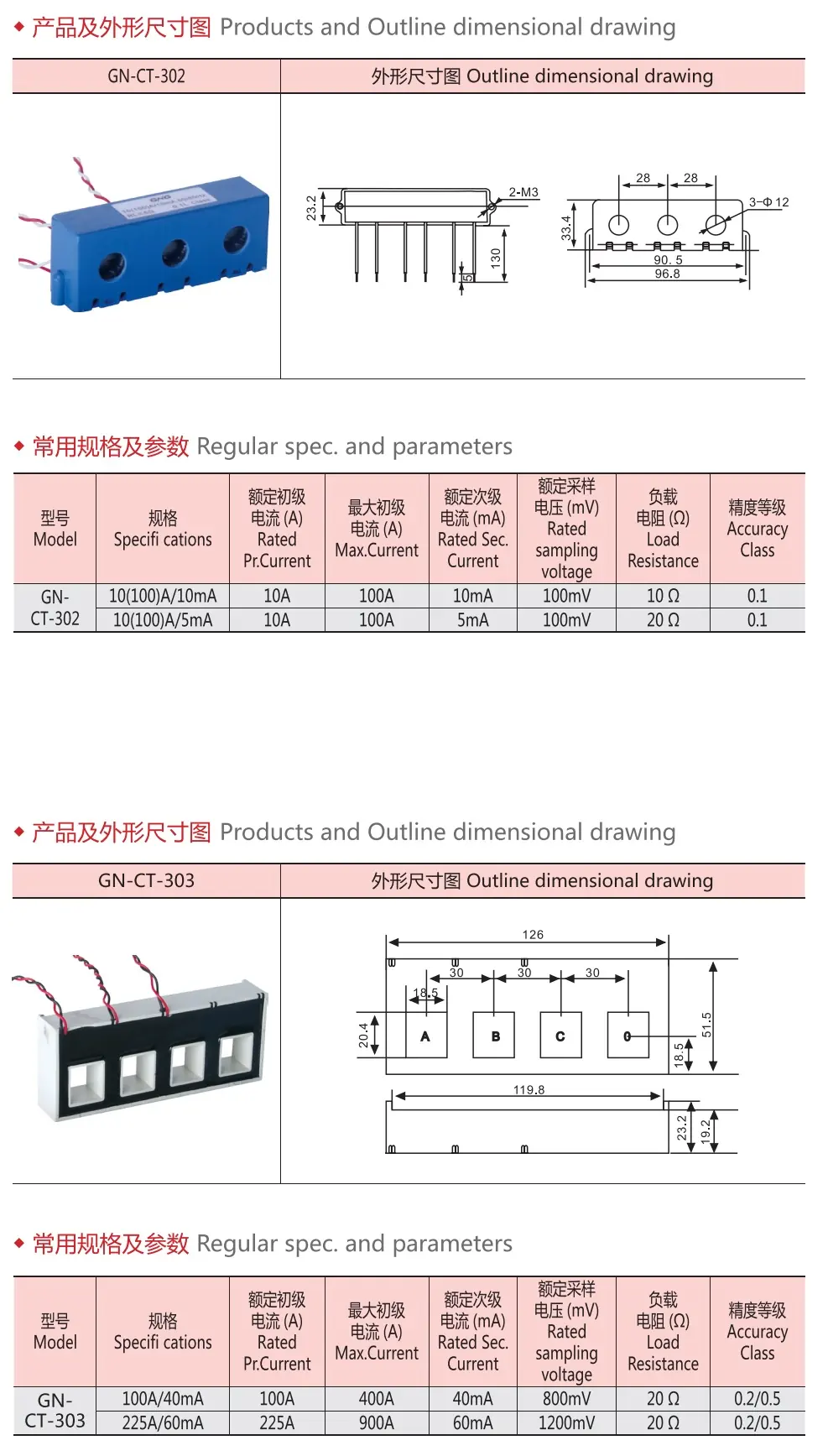Combined type mini current transformer