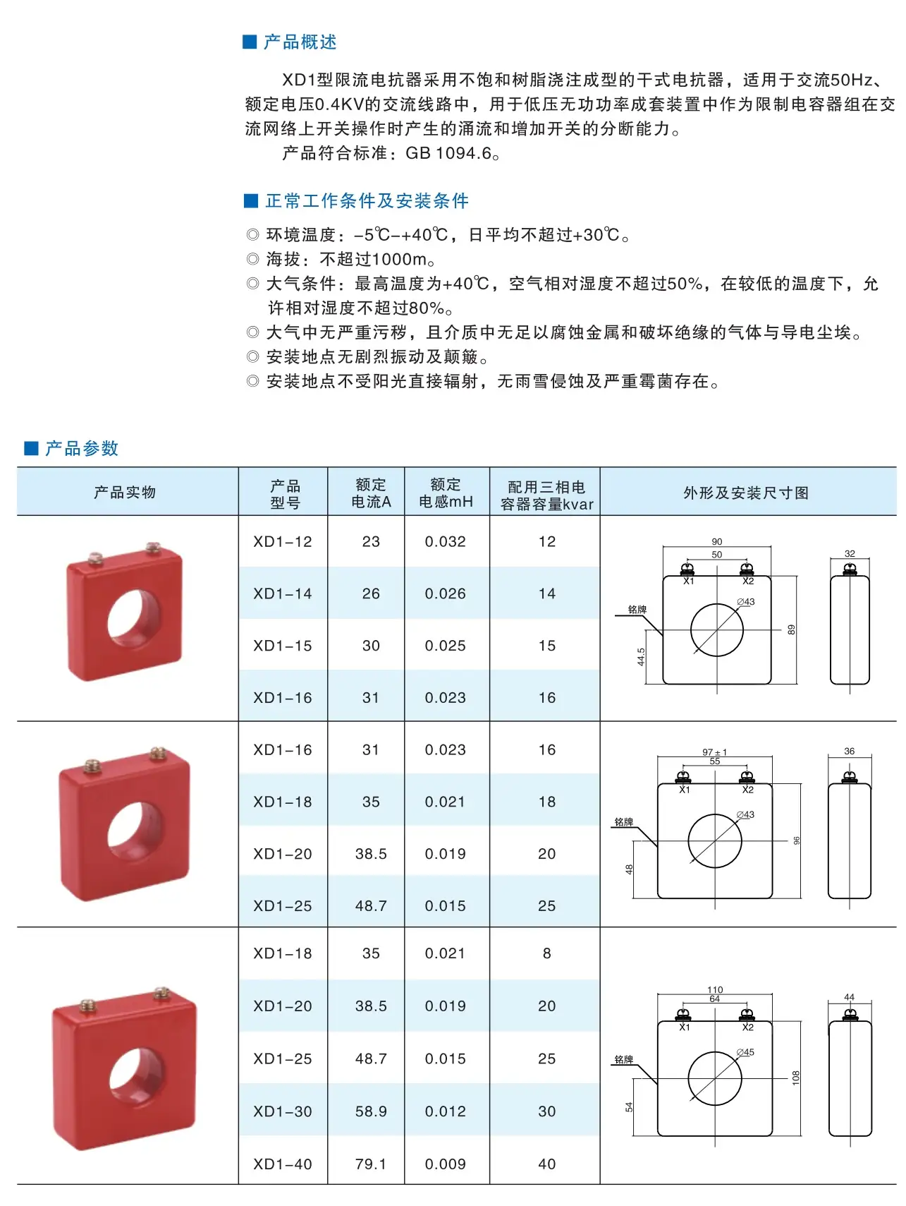 DX1 Current Limited Reactor