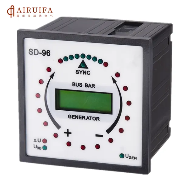 Digital Panel Meters