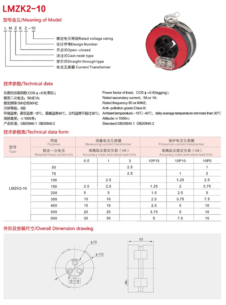 LMZK Epoxy Resin split CT