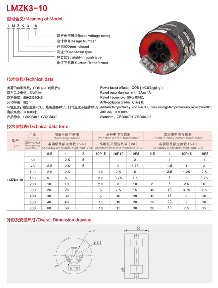 LMZK Epoxy Resin split CT