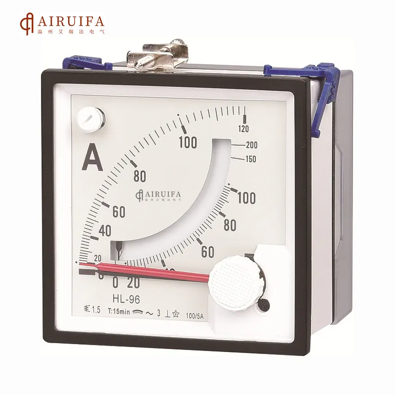 Analogue Panel Meters