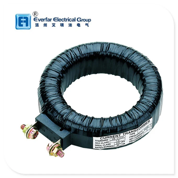 MR Tape Wrapping CT