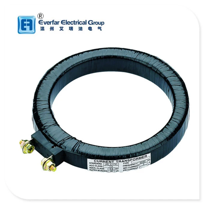 MR Tape Wrapping CT