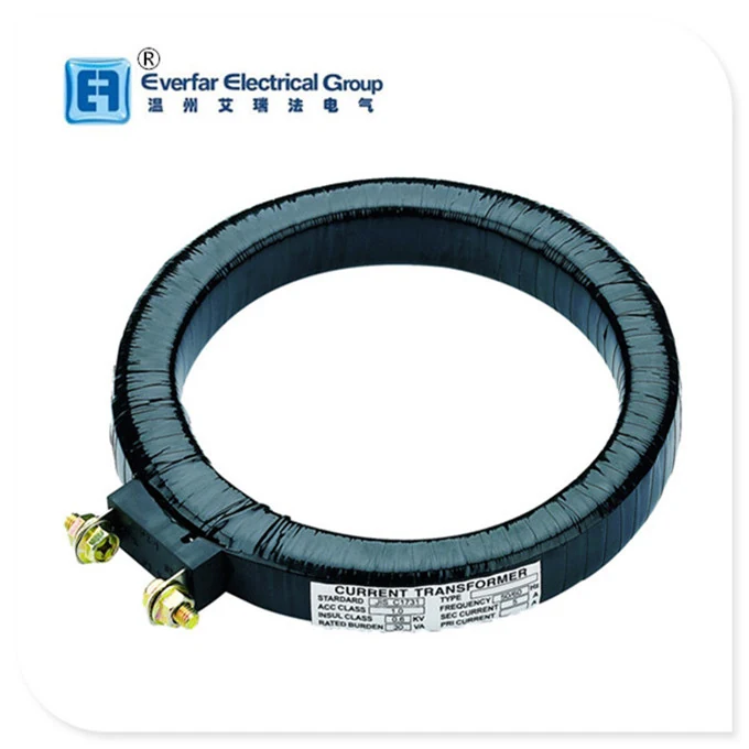 MR Tape Wrapping CT