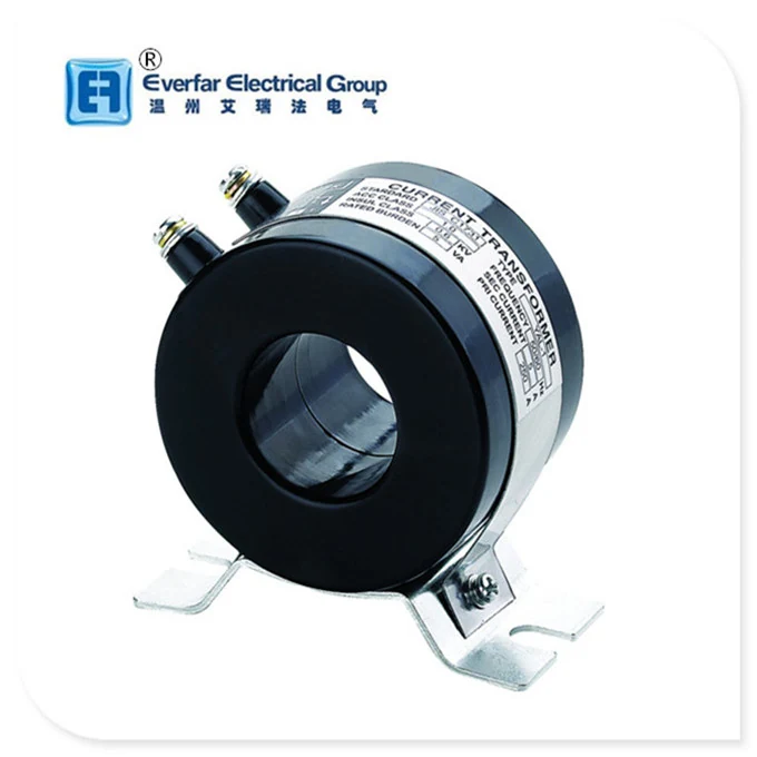 RCT Plastic Ring CT