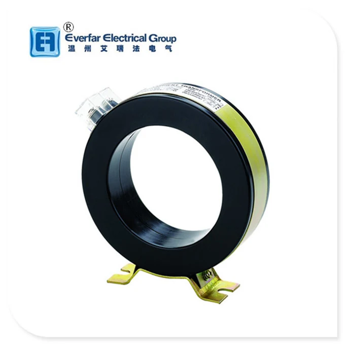 RCT Plastic Ring CT