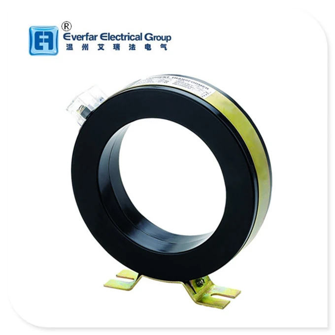 RCT Plastic Ring CT