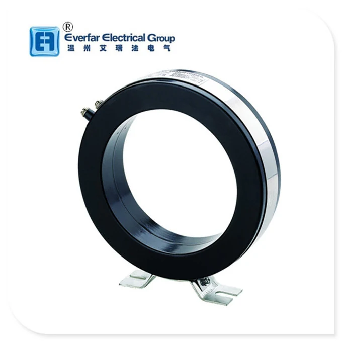 RCT Plastic Ring CT