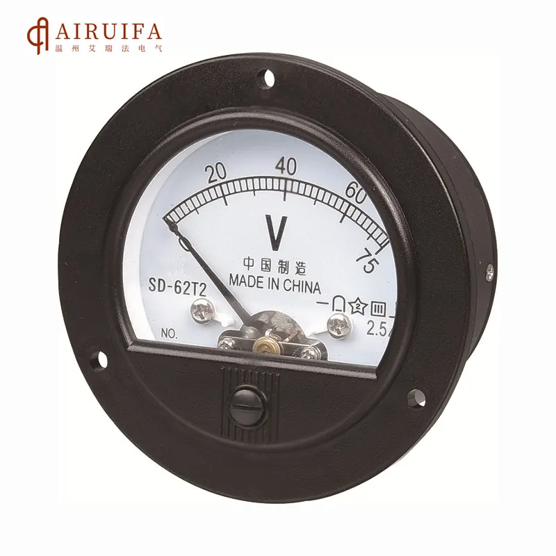 Round Meter