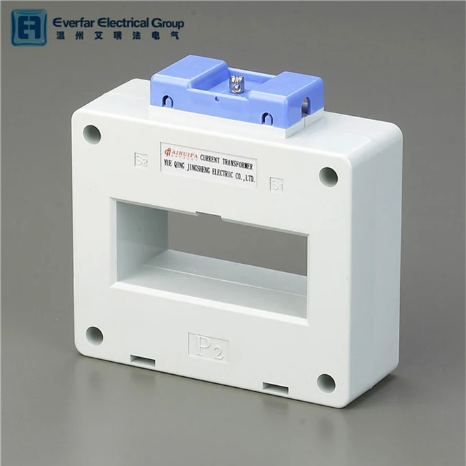 SDH Series CT