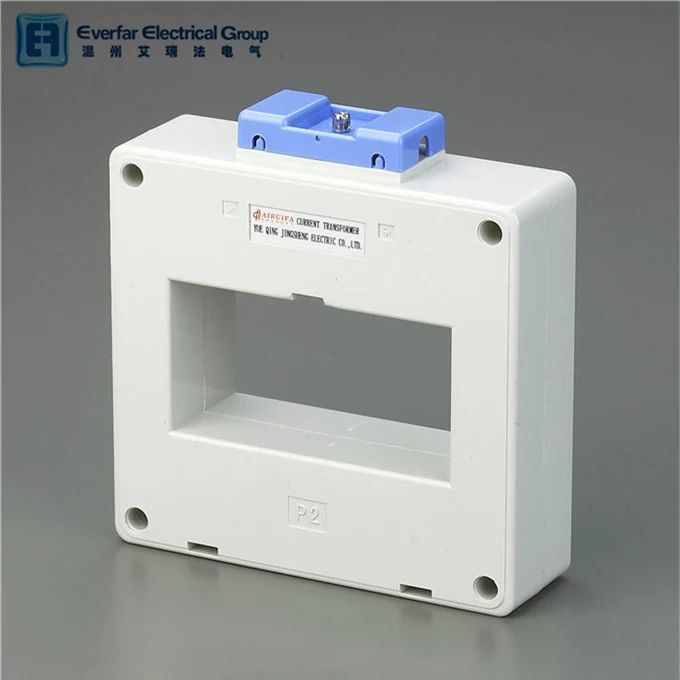 SDH Series CT